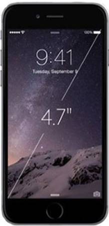 Iphone6b